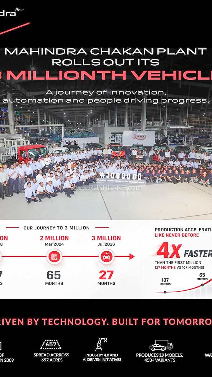 Mahindra Chakan plant reaches 30 lakh vehicle milestone with BE 6 electric SUV