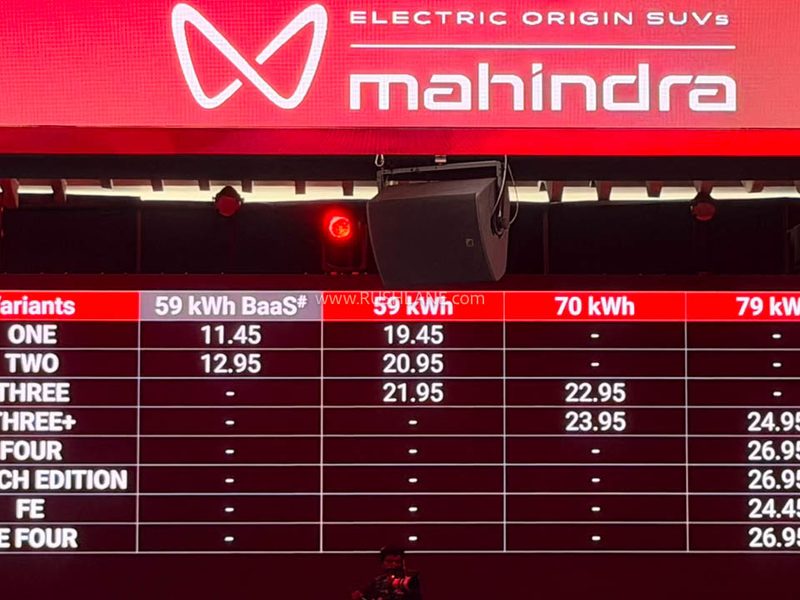 Mahindra BE 6 Sporteq launch with three-screen cockpit and new interior design