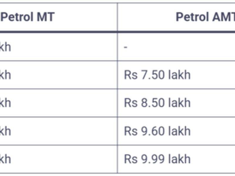 2026 Maruti Baleno price list variants petrol CNG AMT automatic hatchback
