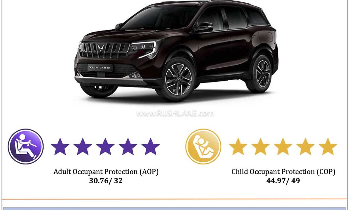 Mahindra XUV 7XO Bharat NCAP 5-star crash test safety rating three-row SUV